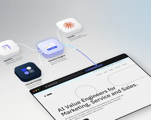 Startbildschirm der Website-Engine von i22.